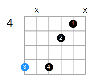 B7b9 Chord